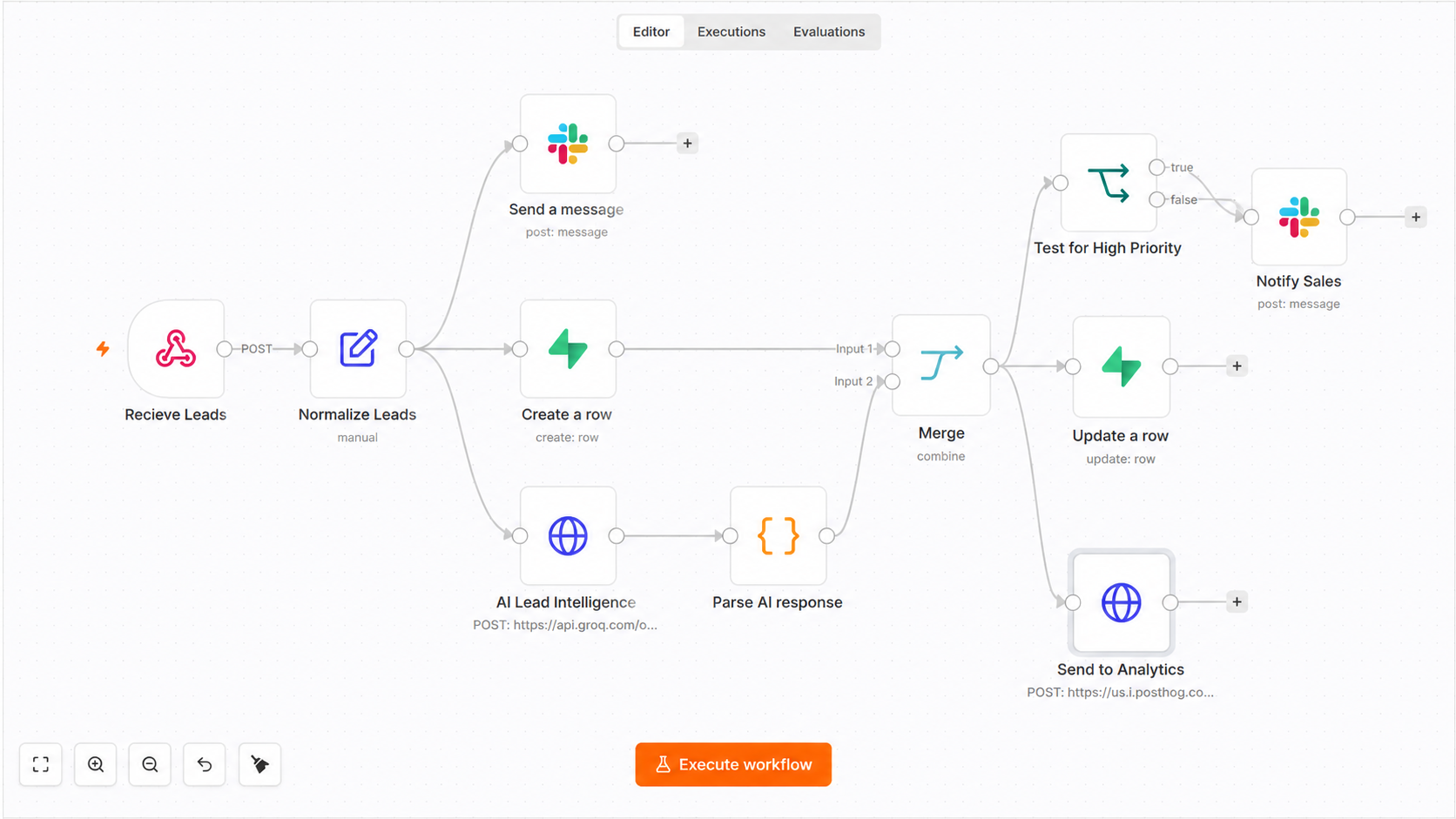 Lead Intelligence Automation Workflow